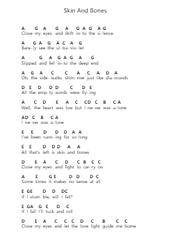 Skin And Bones पियानो पत्र नोट्स द्वारा Cage the Elephant - Arr.Tifville