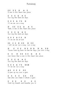 Runaway Piano letter notes by Hollywood Undead - Arr.Gemten Churhy
