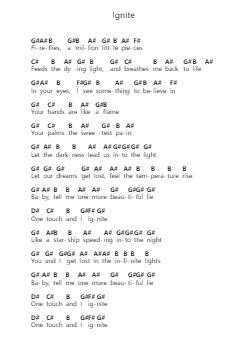 Ignite Piano letter notes by Alan Walker - Arr.Joannes Nohan