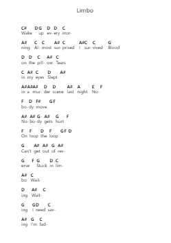 Limbo Piano letter notes by Royal Blood - Arr.Carlphrey