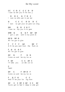 Be My Lover Ghi chú đàn piano bởi Triumph - Arr.Malclaude