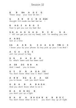 Session 32 Klavierbuchstaben-Noten von Summer Walker - Arr.Wano'neil Orn