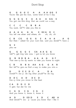 Dont Stop Notas de piano en letras por 5 Seconds Of Summer - Arr.Muthia Upsay