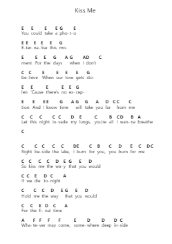 Kiss Me 钢琴字母谱由 Dermot Kennedy - 编曲 Huttgie Bellcol
