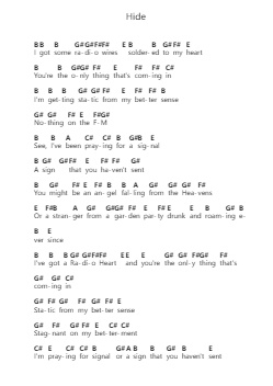 Hide Notas de piano en letras por Rainbow Kitten Surprise - Arr.Gilesian