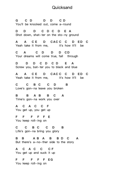 Quicksand 鋼琴字母譜由 Tom Chaplin - 編曲 Midper