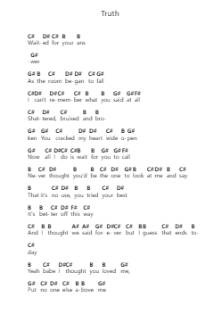 Truth Piano letter notes by Raelee Nikole - Arr.Childray Cromrist