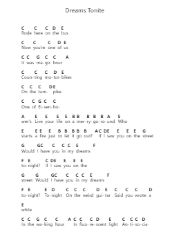 Dreams Tonite Piano letter notes by Alvvays - Arr.Backpert Poexon