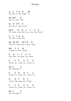 Tender Piano letter notes by Blur - Arr.Hornblack