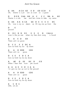 Aint No Grave Piano letter notes by Bethel Music - Arr.Cookjoe