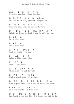 When A Blind Man Cries Catatan huruf piano oleh Metallica - Arr.Leoduke Hodwey