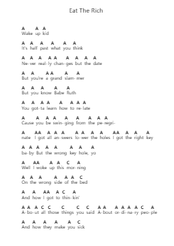 Eat The Rich Catatan huruf piano oleh Aerosmith - Arr.Wesquinn Bunmeg