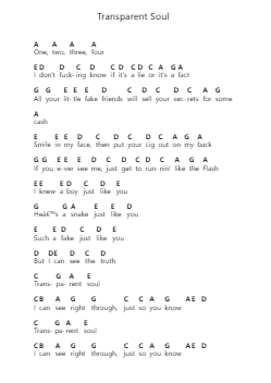 Transparent Soul Notas de piano en letras por WILLOW (Willow Smith) - Arr.Payyule