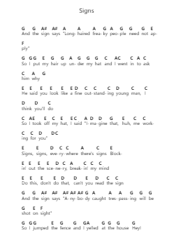 Signs Piano letter notes by Tesla - Arr.Pubey