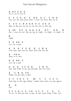 Two Secret Weapons โน้ตตัวอักษรเปียโนโดย Dance Gavin Dance - Arr.Franling Godrwood