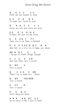 Dont Drag Me Down Piano letter notes by Social Distortion - Arr.Markthur