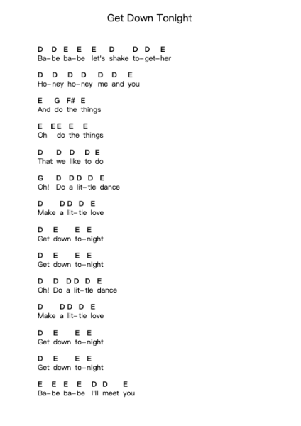 Get Down Tonight Piano letter notes by Stereo Total - Arr.Urkuk Joneswat