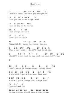 ¡Breakout 鋼琴字母譜由 WILLOW (Willow Smith) - 編曲 Ararel