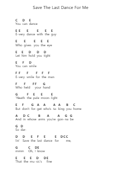 Save The Last Dance For Me Piano letter notes by The Drifters - Arr.Subill
