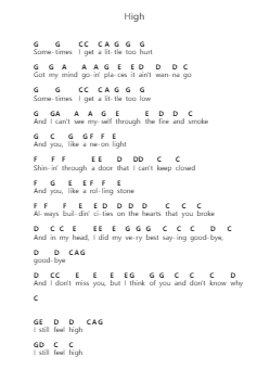 High Piano letter notes by Miley Cyrus - Arr.Evejob