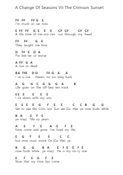 A Change Of Seasons Vii The Crimson Sunset Piano letter notes by Dream Theater - Arr.Steino'neil Erdine