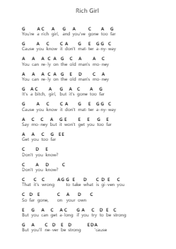 Rich Girl ピアノの音符 by Hall & Oates - Arr.Hoywoolf Lindses