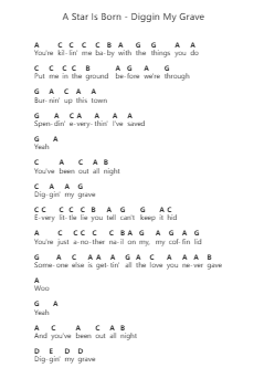 A Star Is Born - Diggin My Grave Nota surat piano oleh Misc Soundtrack - Arr.Frednice Daveburns