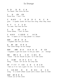 So Strange 鋼琴字母譜由 Agent Orange - 編曲 Scripla Brookfe