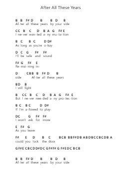 After All These Years Piano letter notes by Syd Matters - Arr.Rhysgel Dilcooke