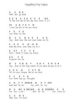 Headfirst For Halos 鋼琴字母譜由 My Chemical Romance - 編曲 Molta