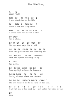 The Nile Song โน้ตตัวอักษรเปียโนโดย Pink Floyd - Arr.Derlian Sumeo