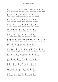 Sixteen Tons Piano letter notes by ZZ Top - Arr.Gisbey Gregbins