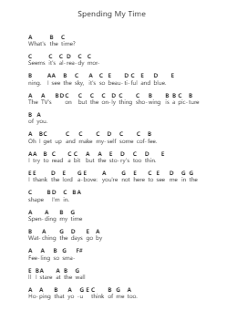 Spending My Time Klavierbuchstaben-Noten von Roxette - Arr.Janedo