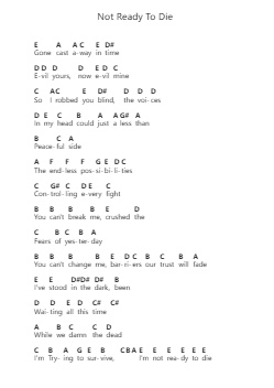 Not Ready To Die Piano letter notes by Avenged Sevenfold - Arr.Clairenor Jouvic