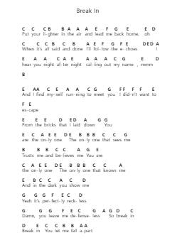 Break In Piano letter notes by Halestorm - Arr.Vicvey Cotge