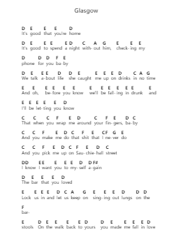 Glasgow Piano letter notes by Catfish and the Bottlemen - Arr.Holmesney Cliffcol