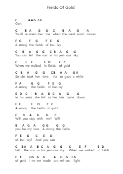 Fields Of Gold Piano letter notes by Eva Cassidy - Arr.Kentnice Dalnoah