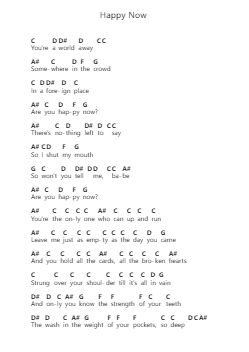 Happy Now Piano letter notes by Zedd - Arr.Kirkckle Clarkckle