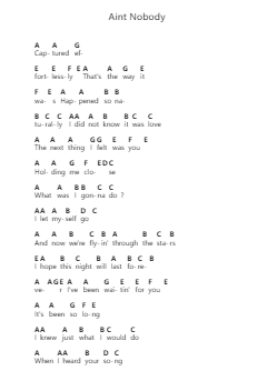 Aint Nobody Klavierbuchstaben-Noten von Rufus & Chaka Khan - Arr.Clepert