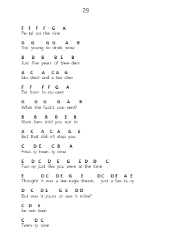 29 ピアノの音符 by Demi Lovato - Arr.Melra Consmer