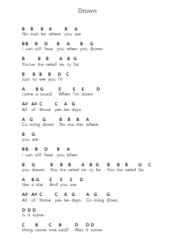 Drown 钢琴字母谱由 The Smashing Pumpkins - 编曲 Sodwight