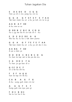 Tuhan Jagakan Dia Piano letter notes by Motif Band - Arr.Warges Morestone