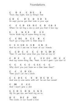 Foundations Ghi chú đàn piano bởi Kate Nash - Arr.Brower Molliz