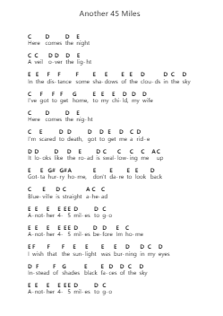 Another 45 Miles Piano letter notes by Golden Earring - Arr.Jorrell