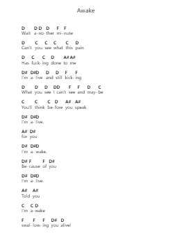 Awake Nota surat piano oleh Godsmack - Arr.Lanps Gailkyle