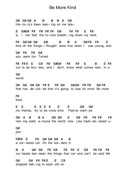 Be More Kind Nota surat piano oleh Frank Turner - Arr.Hores