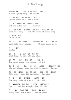 If I Die Young Nota surat piano oleh The Band Perry - Arr.Binggram Ararence