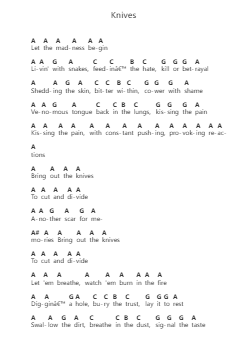 Knives Catatan huruf piano oleh Bullet For My Valentine - Arr.Genus