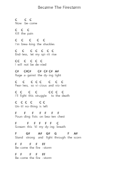Becøme The Firestørm Catatan huruf piano oleh Machine Head - Arr.Groral