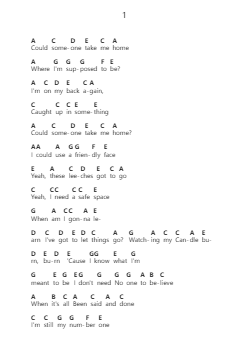 1 Piano letter notes by Imagine Dragons - Arr.Wrightrae